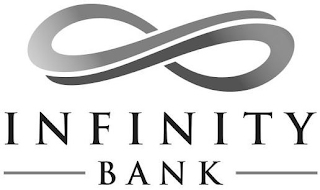 INFINITY BANK logo