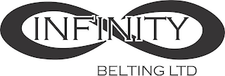 INFINITY BELTING LTD logo