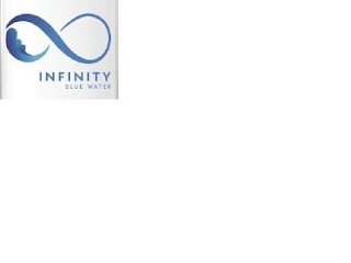 INFINITY BLUE WATER logo
