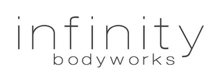 INFINITY BODYWORKS logo