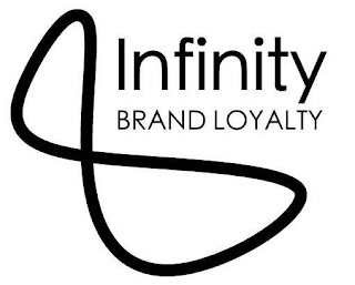INFINITY BRAND LOYALTY logo
