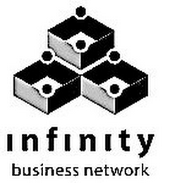 INFINITY BUSINESS NETWORK logo