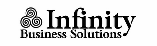 INFINITY BUSINESS SOLUTIONS logo