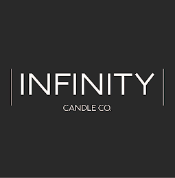 INFINITY CANDLE CO. logo