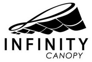 INFINITY CANOPY logo