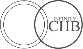 INFINITY CHB logo
