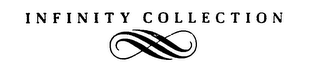 INFINITY COLLECTION logo