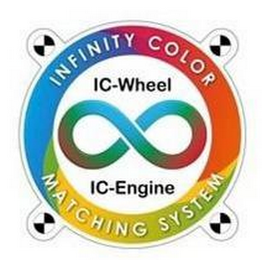 INFINITY COLOR MATCHING SYSTEM IC-WHEELIC-ENGINE logo