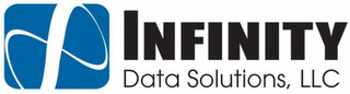 INFINITY DATA SOLUTIONS, LLC logo