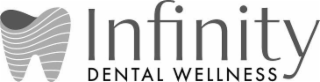 INFINITY DENTAL WELLNESS logo