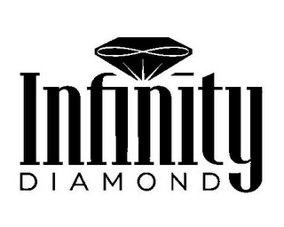 INFINITY DIAMOND logo