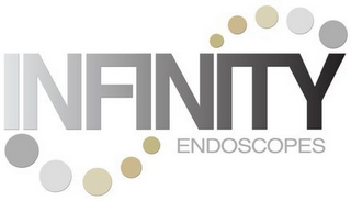 INFINITY ENDOSCOPES logo