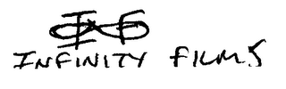 INFINITY FILMS logo
