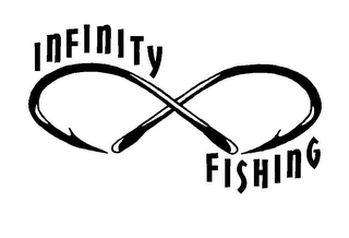 INFINITY FISHING logo