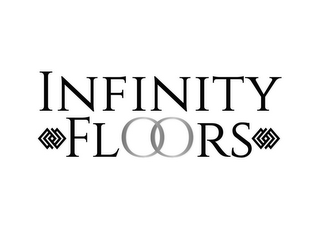 INFINITY FLOORS logo