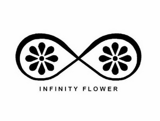 INFINITY FLOWER logo