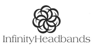 INFINITY HEADBANDS logo