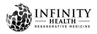 INFINITY HEALTH REGENERATIVE MEDICINE logo