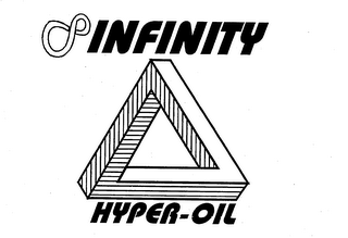 INFINITY HYPER-OIL logo