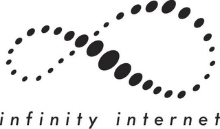 INFINITY INTERNET logo