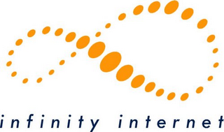 INFINITY INTERNET logo