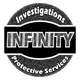 INFINITY INVESTIGATIONS PROTECTIVE SERVICES logo