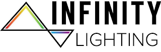 INFINITY LIGHTING logo