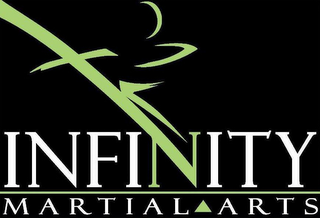 INFINITY MARTIAL ARTS logo