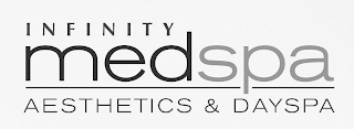 INFINITY MEDSPA AESTHETICS & DAYSPA logo