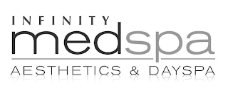INFINITY MEDSPA AESTHETICS & DAYSPA logo