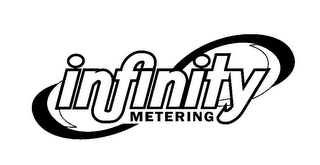 INFINITY METERING logo