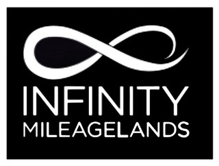 INFINITY MILEAGELANDS logo