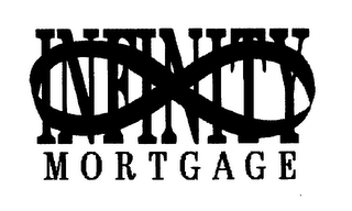 INFINITY MORTGAGE logo