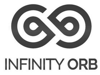 INFINITY ORB logo