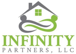 INFINITY PARTNERS, LLC logo
