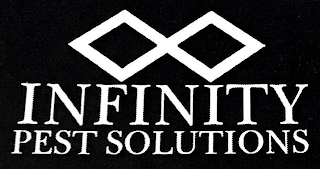 INFINITY PEST SOLUTIONS logo