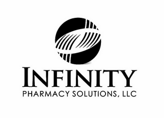 INFINITY PHARMACY SOLUTIONS, LLC logo