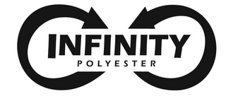 INFINITY POLYESTER logo
