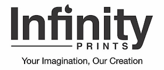 INFINITY PRINTS YOUR IMAGINATION, OUR CREATION logo