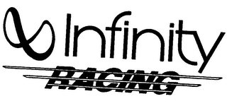 INFINITY RACING logo
