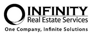 INFINITY REAL ESTATE SERVICES ONE COMPANY, INFINITE SOLUTIONS logo