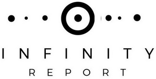 INFINITY REPORT logo