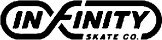 INFINITY SKATE CO. logo