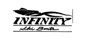 INFINITY SKI BOATS logo