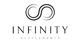 INFINITY SUPPLEMENTS logo