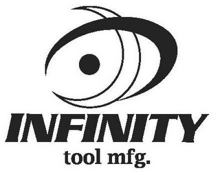 INFINITY TOOL MFG. logo