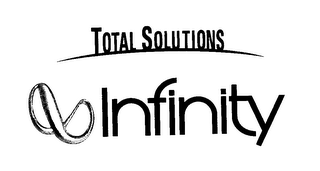 INFINITY TOTAL SOLUTIONS logo