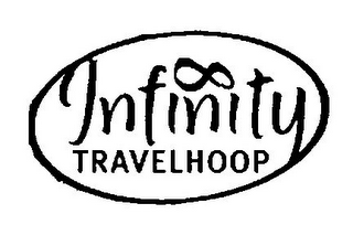 INFINITY TRAVELHOOP logo