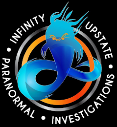 INFINITY UPSTATE PARANORMAL INVESTIGATIONS logo