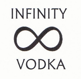 INFINITY VODKA logo